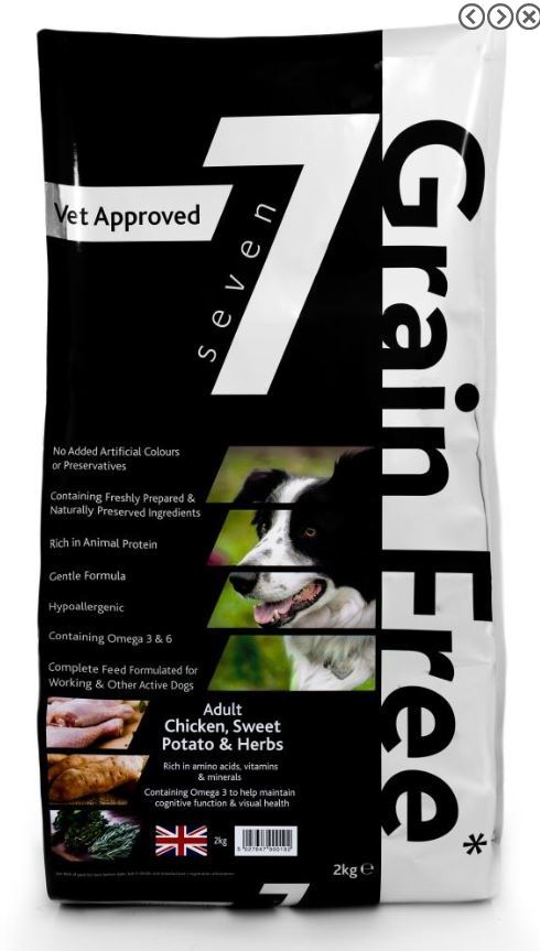 canagan chicken dog food 2kg